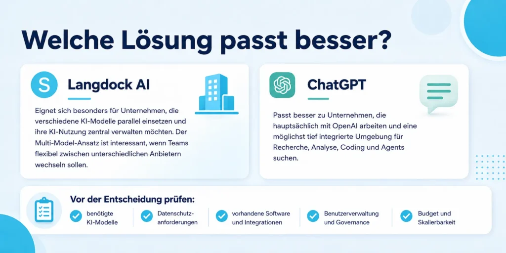 Welche Lösung passt besser?